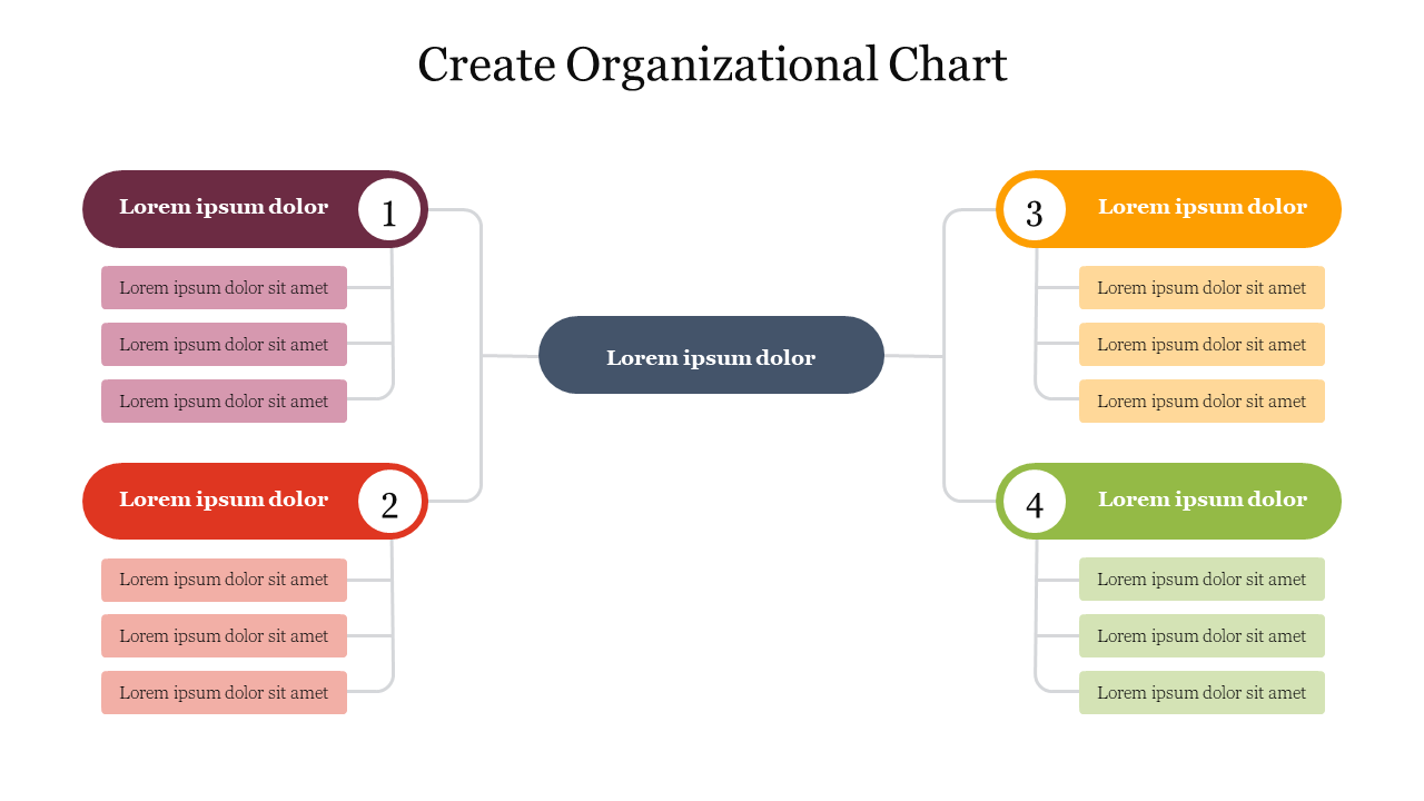 Effective Create Organizational Chart PowerPoint Slide